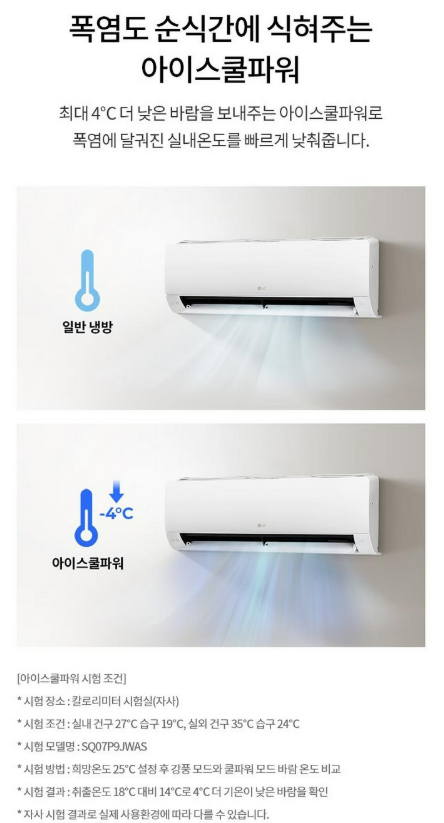 LG 휘센 SQ06FA1WDS 인버터 벽걸이 에어컨 6평형 이미지 5